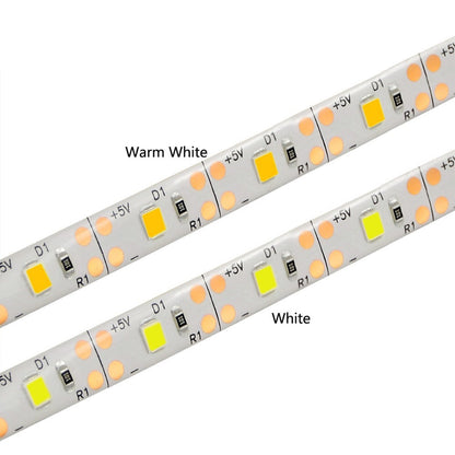 Motion Sensor Lights For Kitchen Cabinet